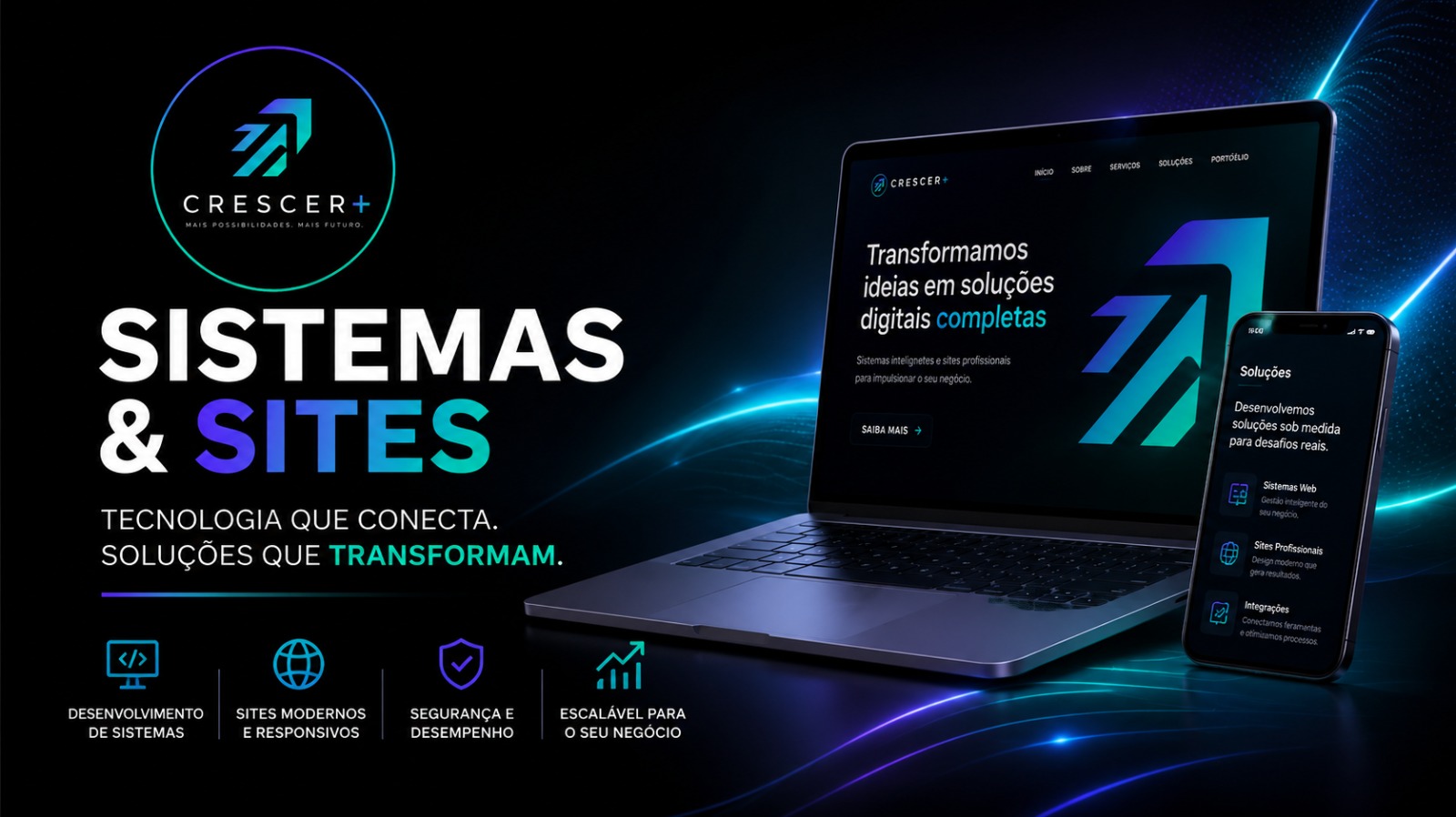 Sistemas, Sites, Apps & IA